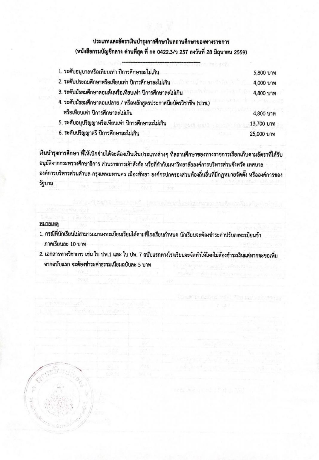 2ค่าเทอม22566